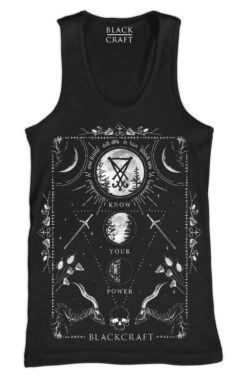 Know Your Power - Tank Top -Layered Shop tankmock knowyourpower